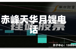 赤峰天华月嫂电话