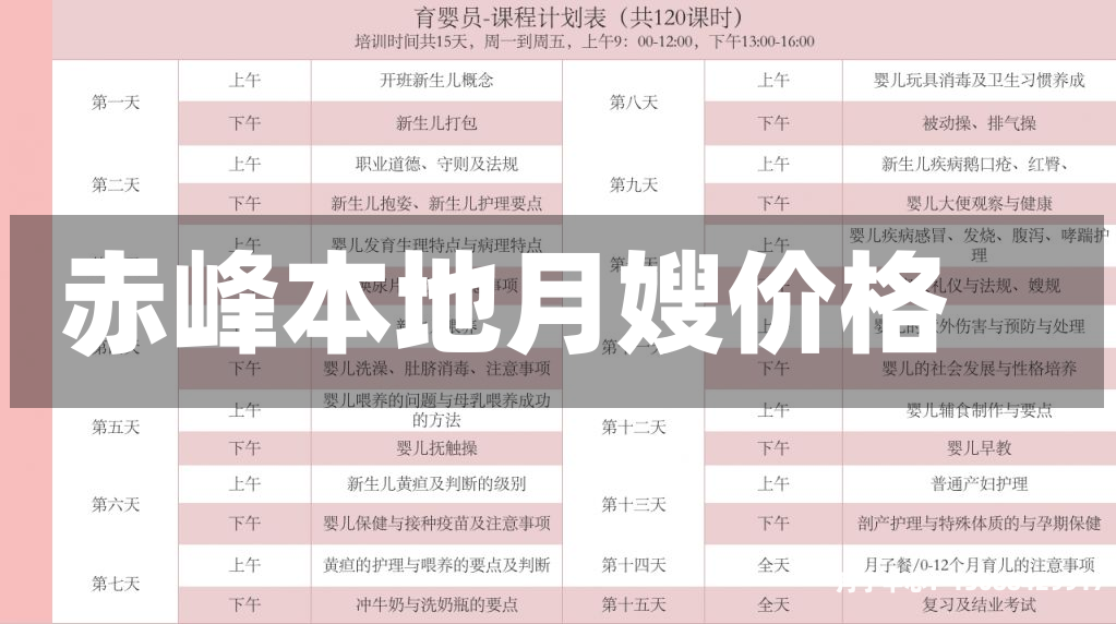 赤峰本地月嫂价格