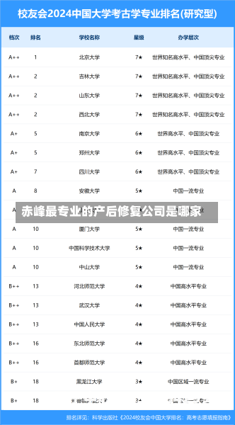 赤峰最专业的产后修复公司是哪家