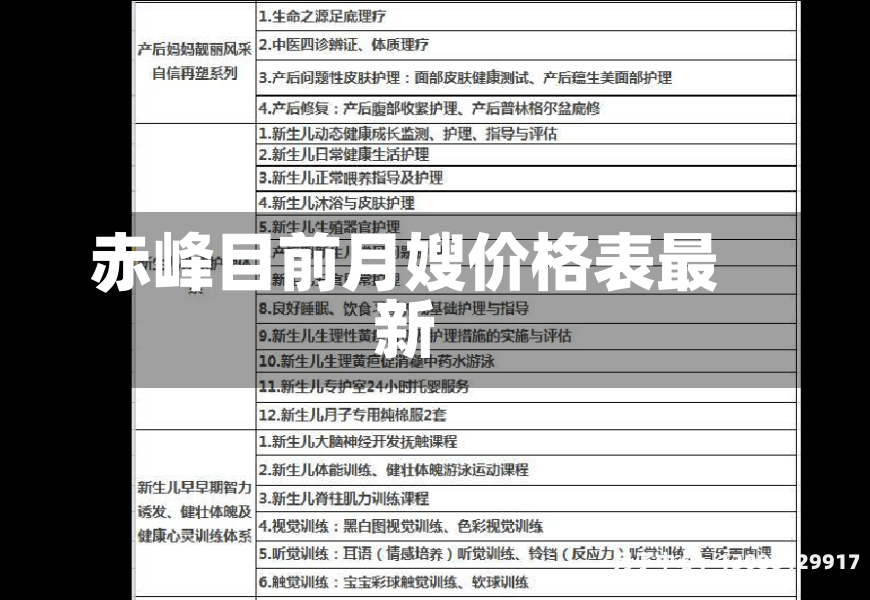 赤峰目前月嫂价格表最新