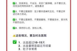 流产后几天能洗澡