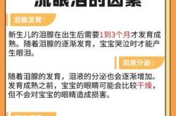 新生儿为何没眼泪