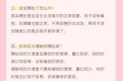 婴儿聚肚是什么时候开始的