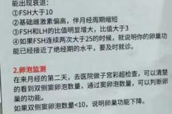 经期不调会影响备孕吗