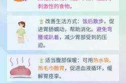 孕反严重剧情该如何应对