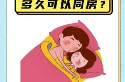 出月子多久可以同房