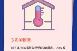 产后正常体温是多少