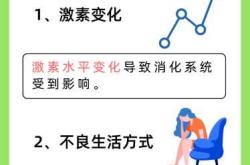 孕53天孕反难受怎么办