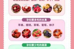 流产后上火严重怎么办