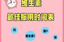 备孕吃钙片何时吃好