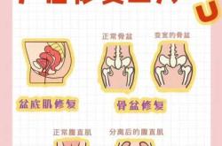 产后康复如何科学恢复
