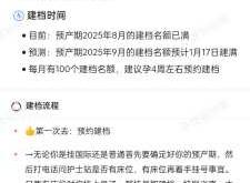 锦欣生产需要准备待产包吗