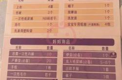 最新待产包消息有哪些