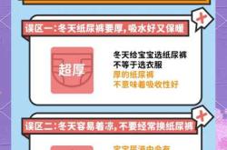 纸尿不湿怎么选才合适