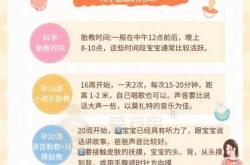 几个月适合做胎教呢