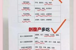 剖腹产产妇能吃姜吗