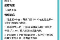 新生儿缺钙会有哪些表现