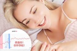 备孕口腔温度何时量