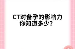 备孕后可以做头部ct吗