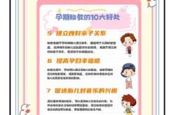 孕妇三个月适合什么胎教音乐