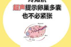 多囊备孕需要检查吗