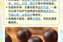 孕反严重可以吃药吗