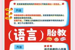 胎教30周该注意什么呢