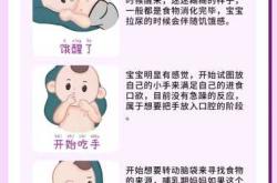 新生儿饿了有啥表现