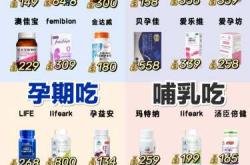 备孕多久吃叶酸比较好