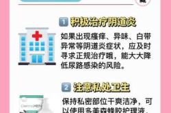 产后尿不尽该怎么办