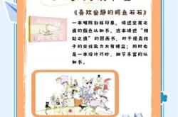 新生儿育儿书如何选