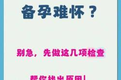 备孕每天要做什么检查