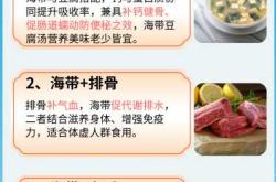 产后坐月子可以吃海带吗