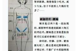 孕晚期耻骨痛可顺产吗