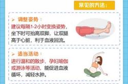 备孕时怎样锻炼身体效果最佳