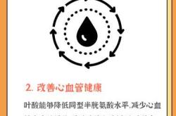 男备孕吃啥叶酸药效果好