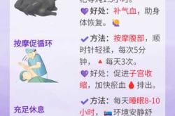 流产后多久身体能恢复