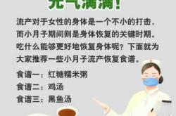 流产后食谱大全有哪些