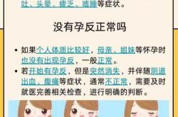 孕反的人该如何应对