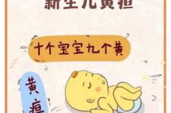 新生儿黄疸正常吗