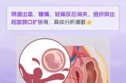 自然流产后需要做月子吗