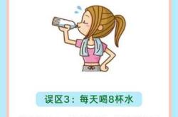 备孕到底要不要用艾灸调理