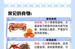 备孕不可缺哪些营养物质