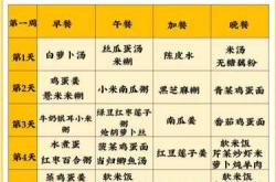 剖腹产坐月子一般多少天