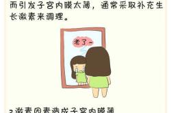 雌二醇偏低备孕该怎么办