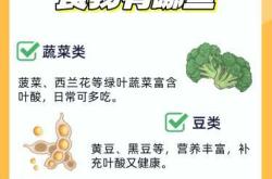 备孕来月经能吃叶酸吗