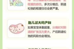 周周如何做到顺产