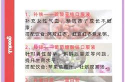 雌激素泌乳素高咋备孕