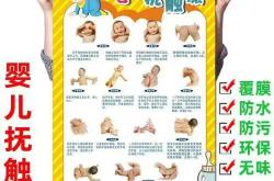 婴儿抚触视频怎么做