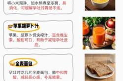 孕反喝水吐怎么办